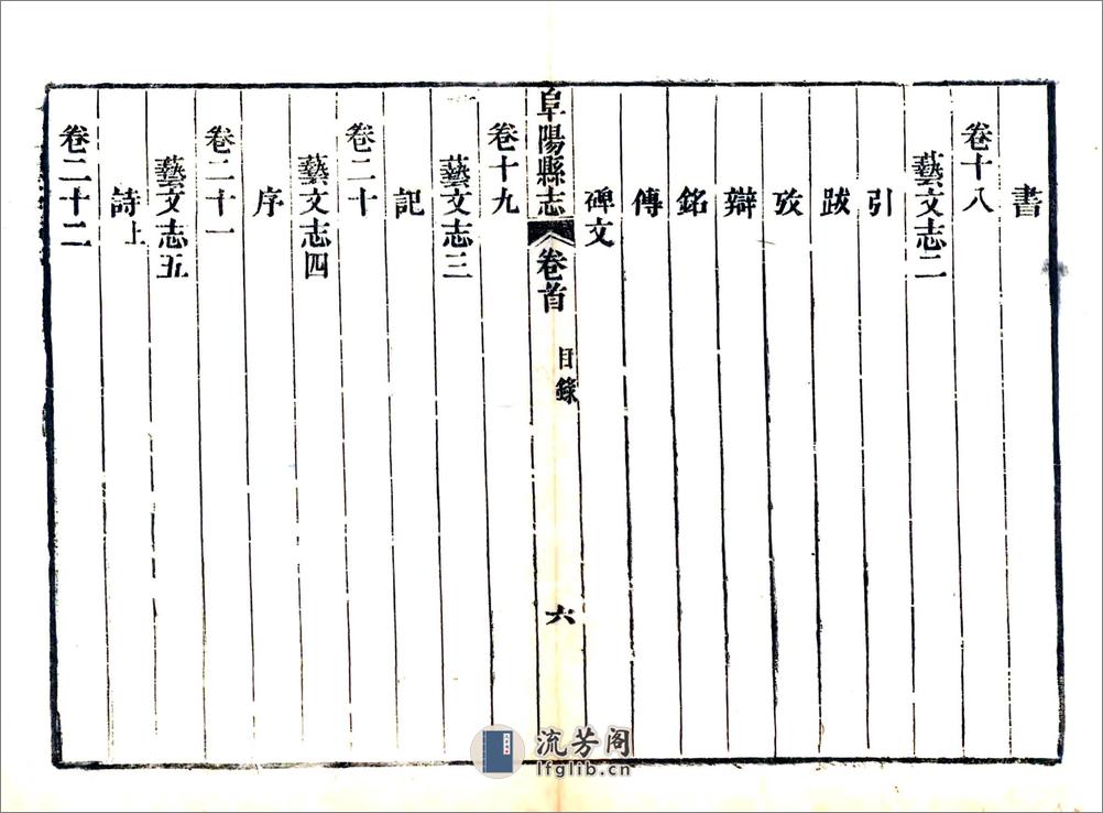 阜阳县志（道光） - 第12页预览图