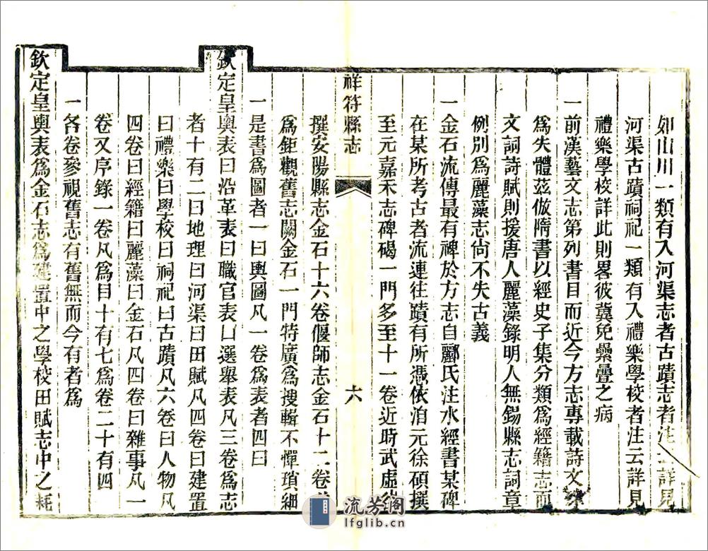 祥符县志（光绪）卷00-12 - 第11页预览图