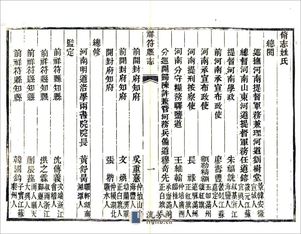 祥符县志（光绪）卷00-12 - 第6页预览图