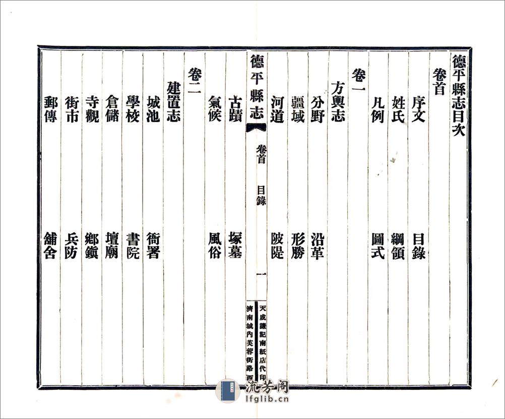 德平县志（光绪民国铅印本） - 第14页预览图