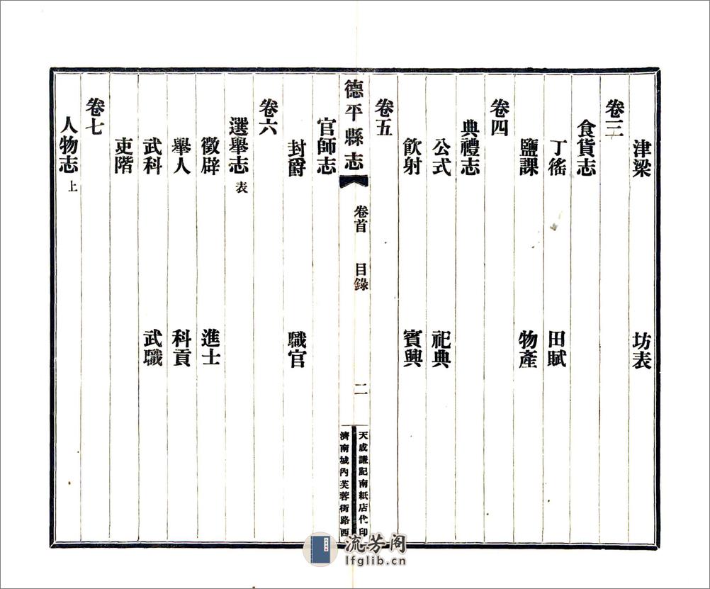 德平县志（光绪民国铅印本） - 第15页预览图