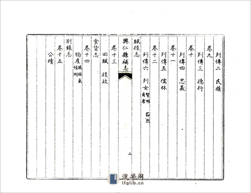 兴仁县补志（民国） - 第5页预览图