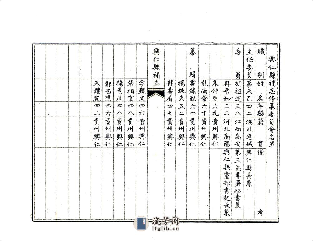 兴仁县补志（民国） - 第6页预览图