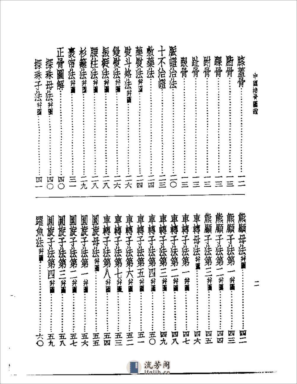 中国接骨图说 - 第2页预览图