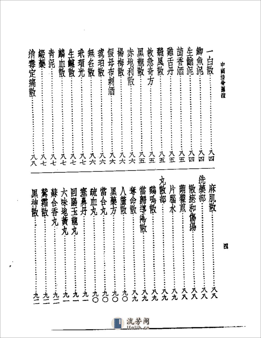 中国接骨图说 - 第4页预览图