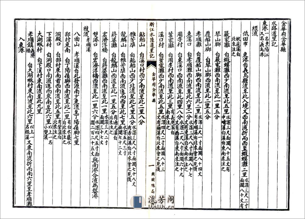 浙江全省舆图并水陆道里记（光绪）7-11 - 第13页预览图