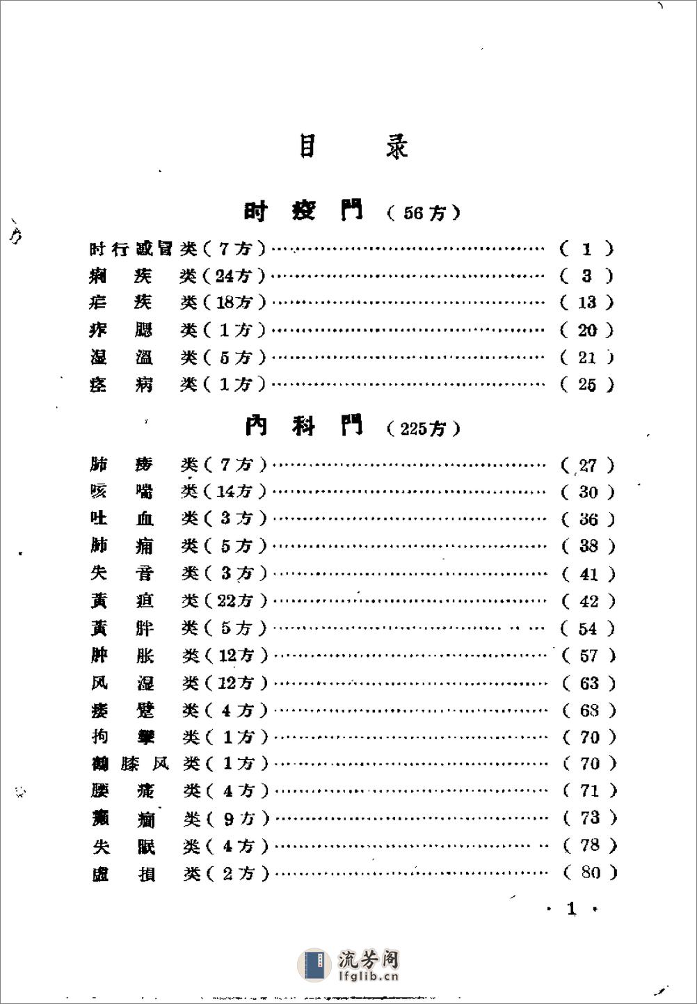 广西1962中医验方选集 第二集 - 第2页预览图