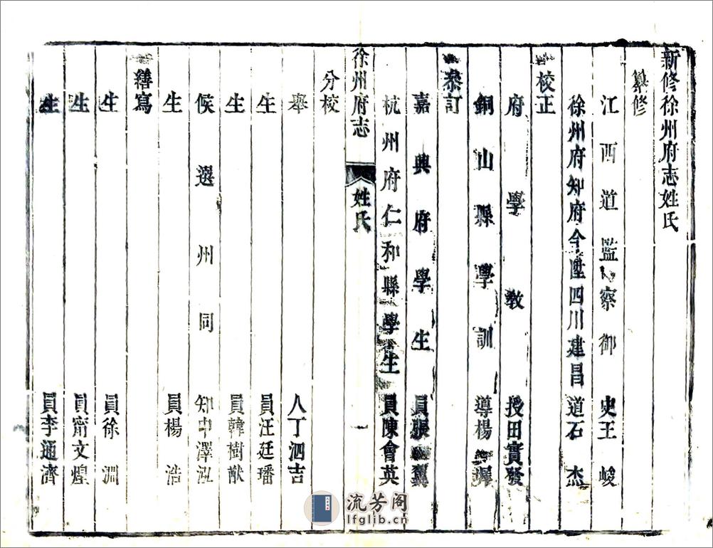 徐州府志（乾隆） - 第12页预览图