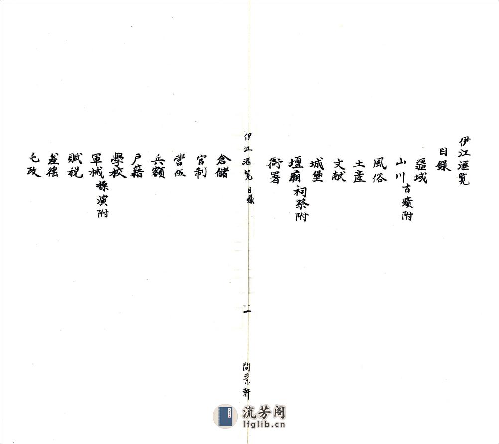 伊江汇览（乾隆） - 第8页预览图