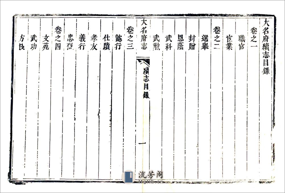 大名府志（咸丰）续志卷末 - 第3页预览图