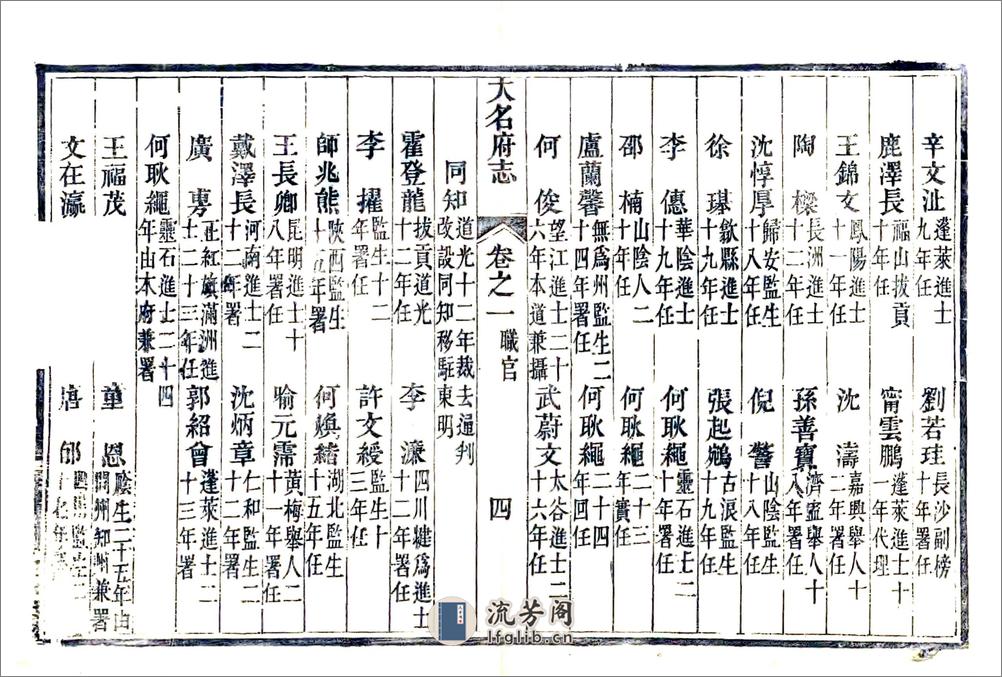 大名府志（咸丰）续志卷末 - 第8页预览图