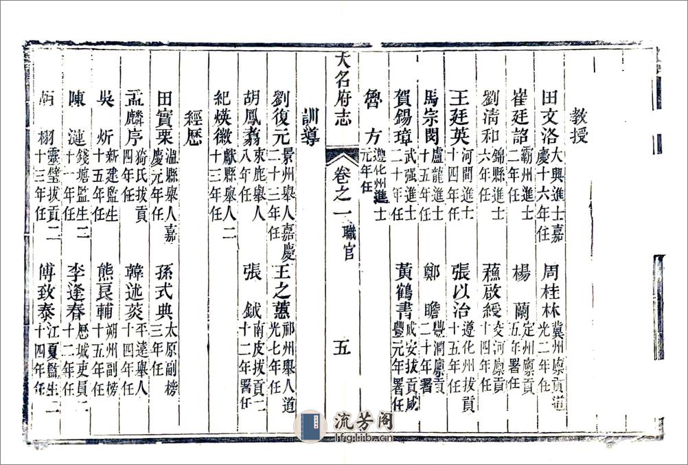 大名府志（咸丰）续志卷末 - 第9页预览图