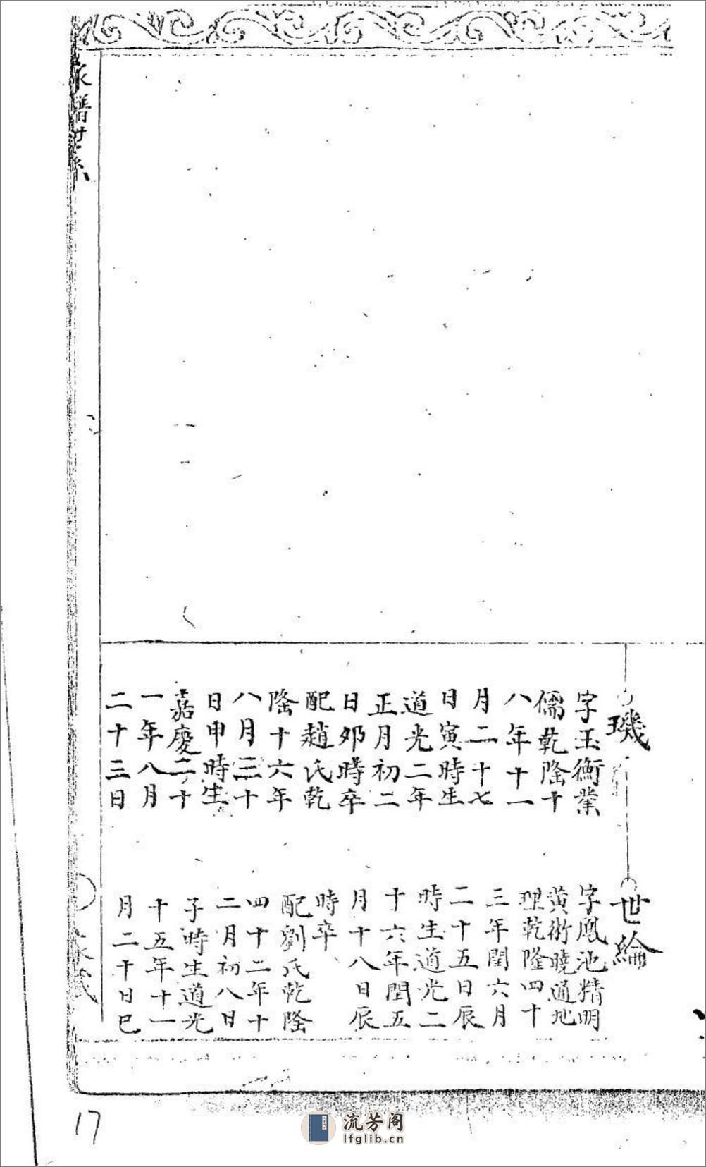 张氏家谱：共2卷 - 第18页预览图