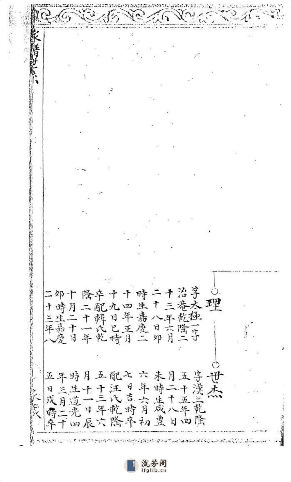 张氏家谱：共2卷 - 第20页预览图