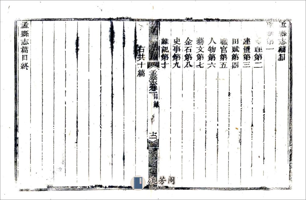 孟县志（乾隆） - 第17页预览图