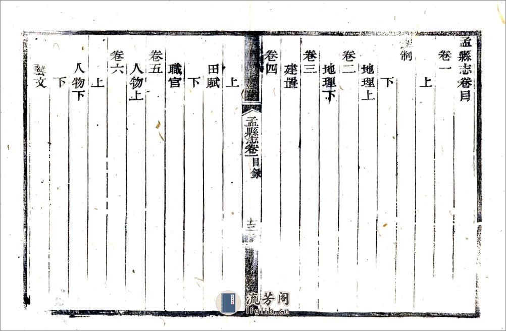 孟县志（乾隆） - 第18页预览图