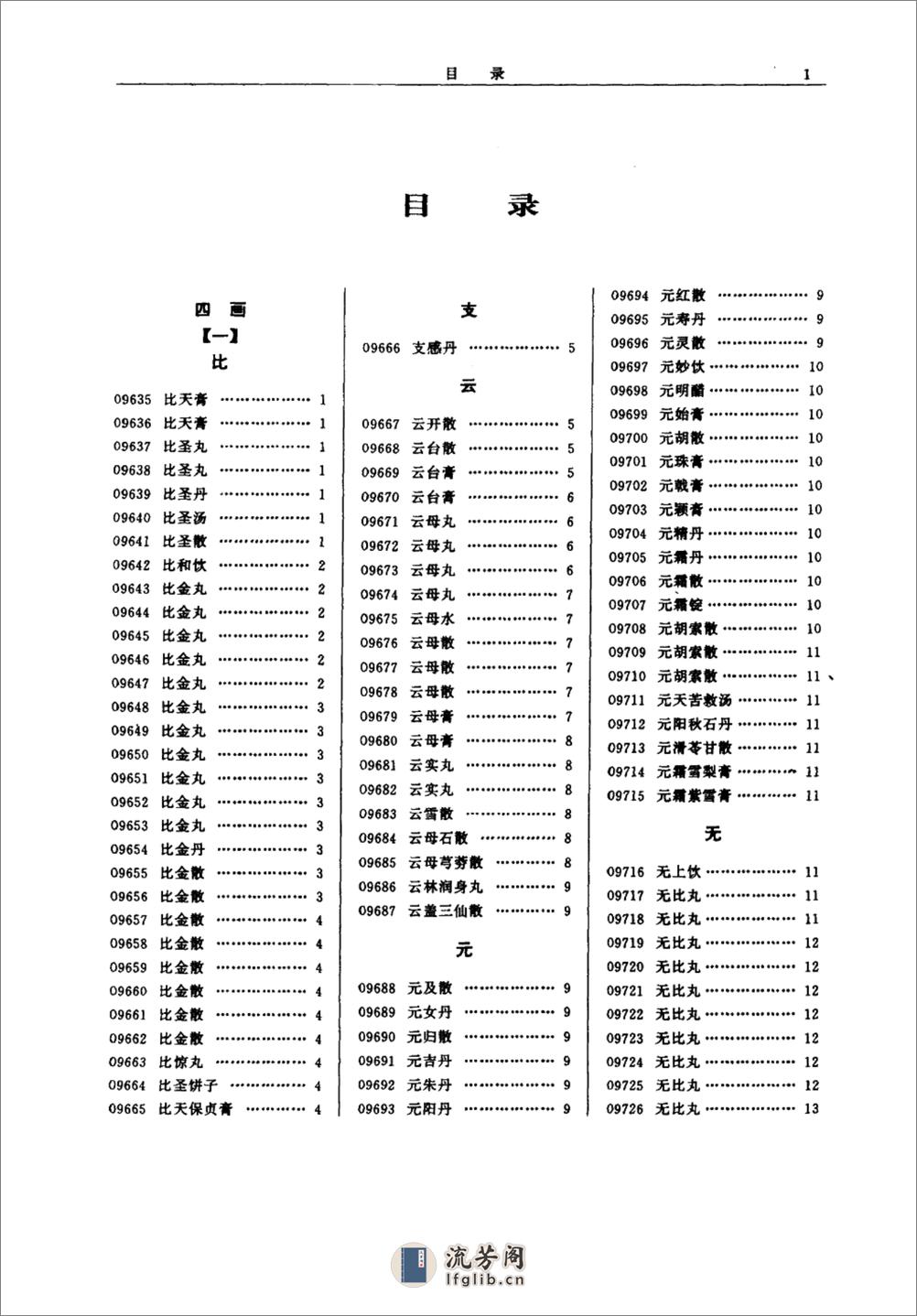 中医方剂大辞典（第2册） - 第11页预览图