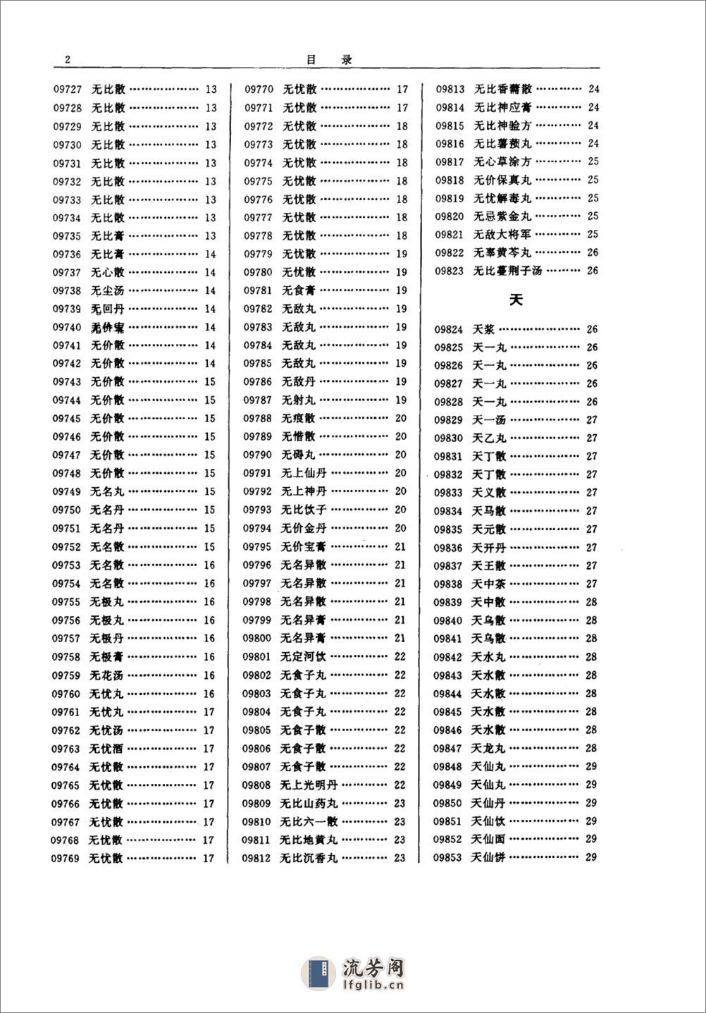 中医方剂大辞典（第2册） - 第12页预览图