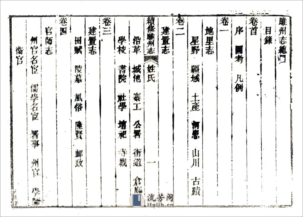 续修睢州志（光绪） - 第20页预览图