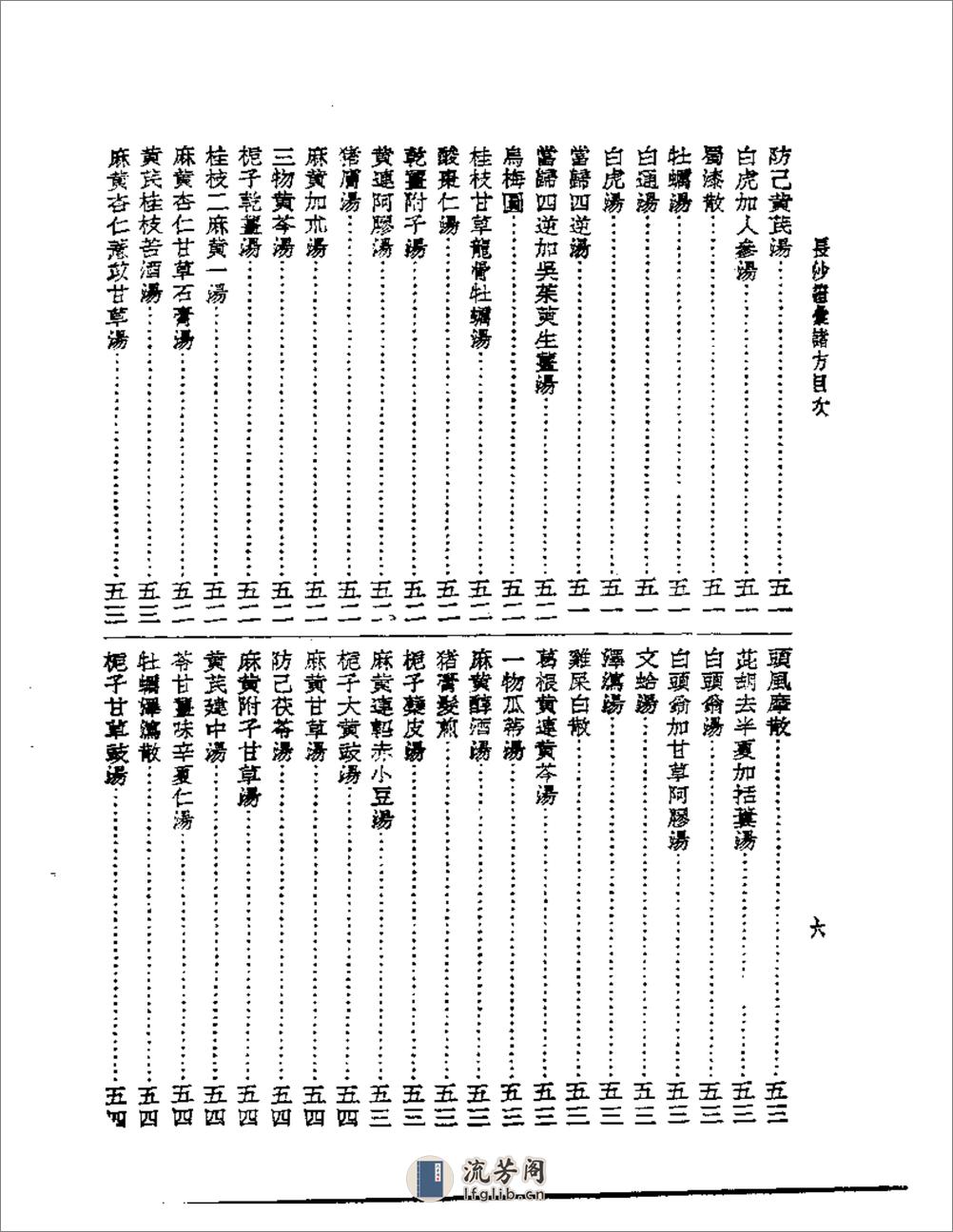 长沙证汇 - 第6页预览图