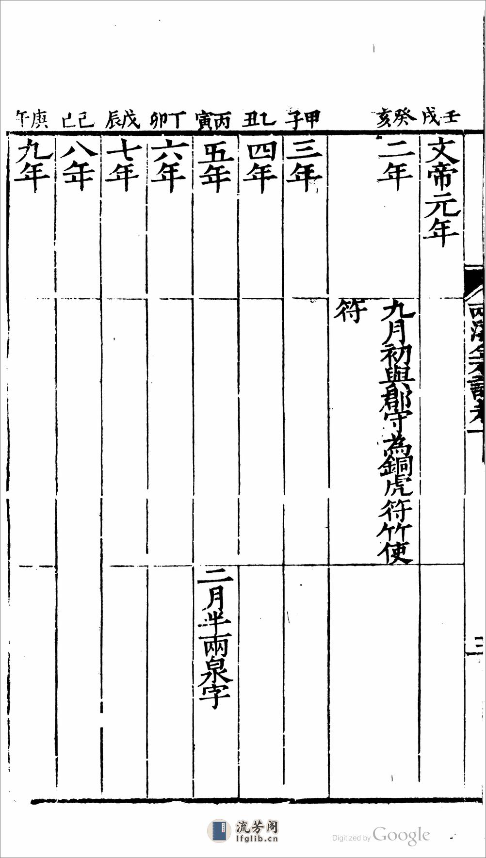 兩漢金石記 - 第10页预览图