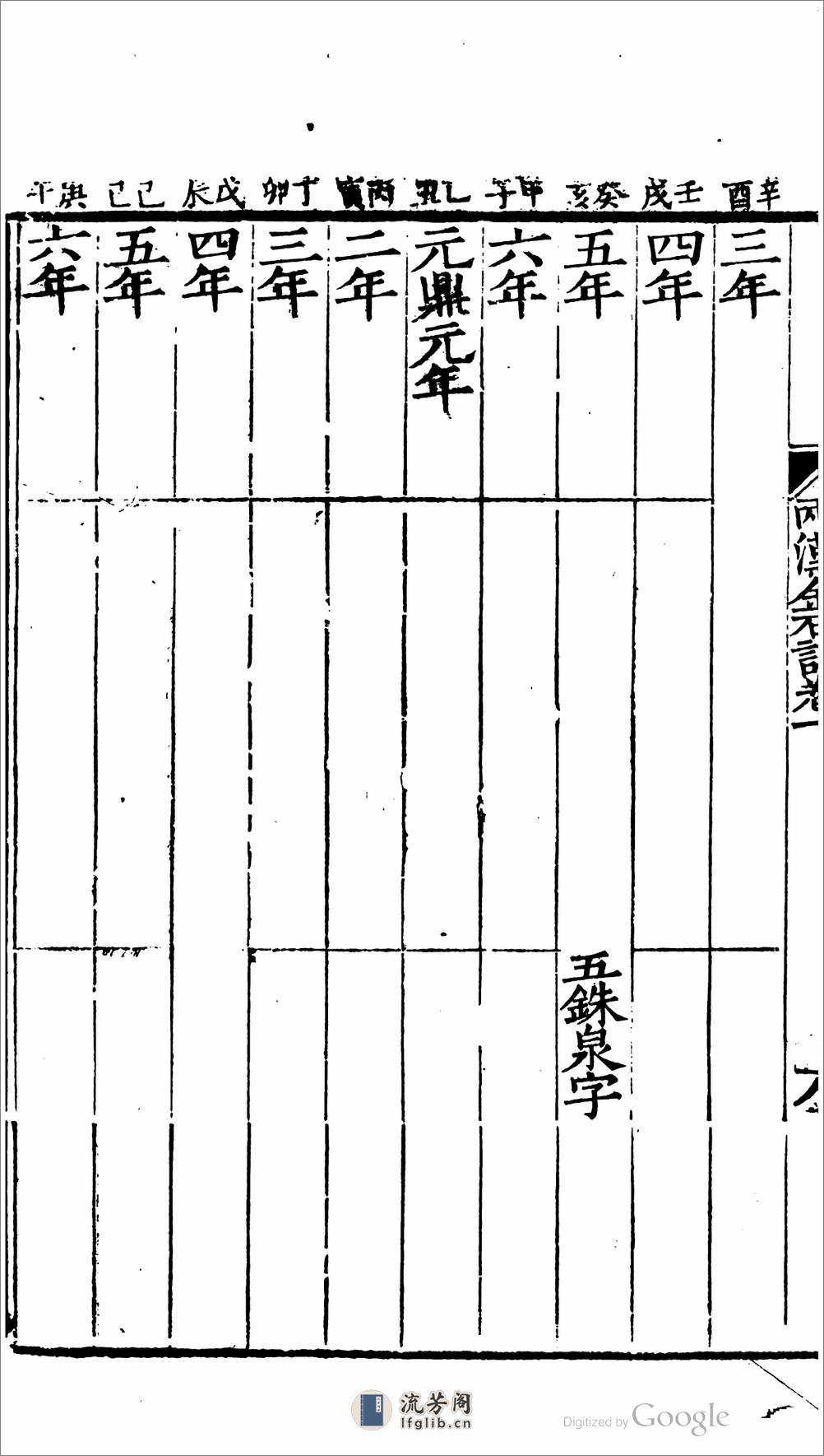 兩漢金石記 - 第16页预览图