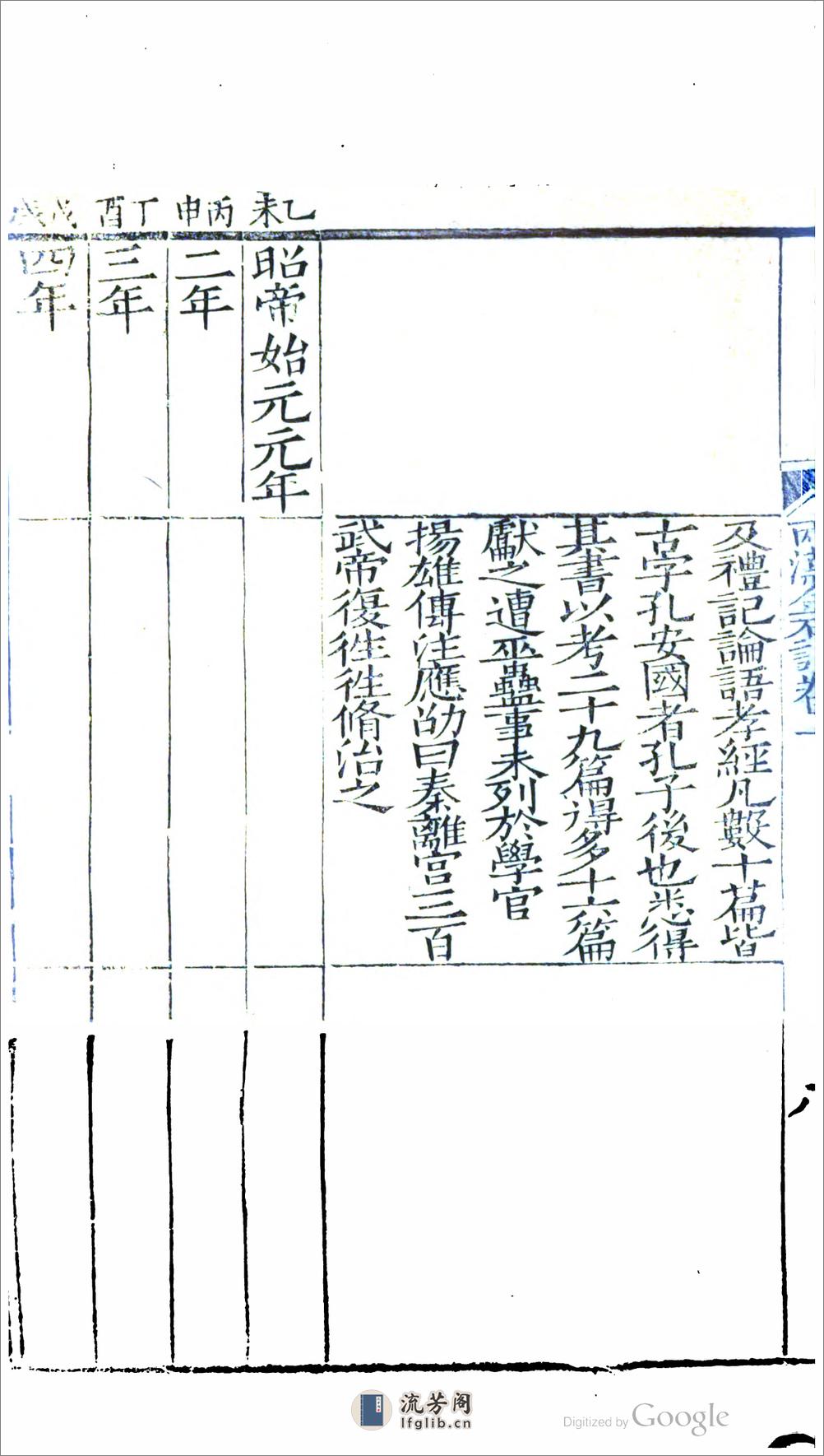 兩漢金石記 - 第20页预览图