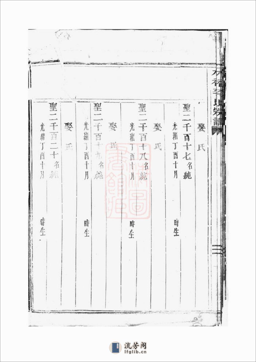 木香李氏宗谱：不分卷：[东阳] - 第13页预览图