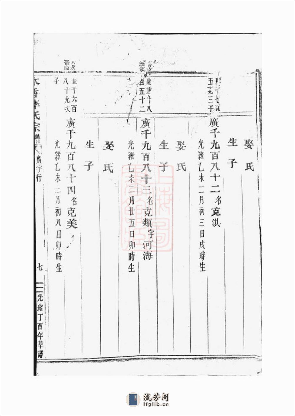 木香李氏宗谱：不分卷：[东阳] - 第16页预览图