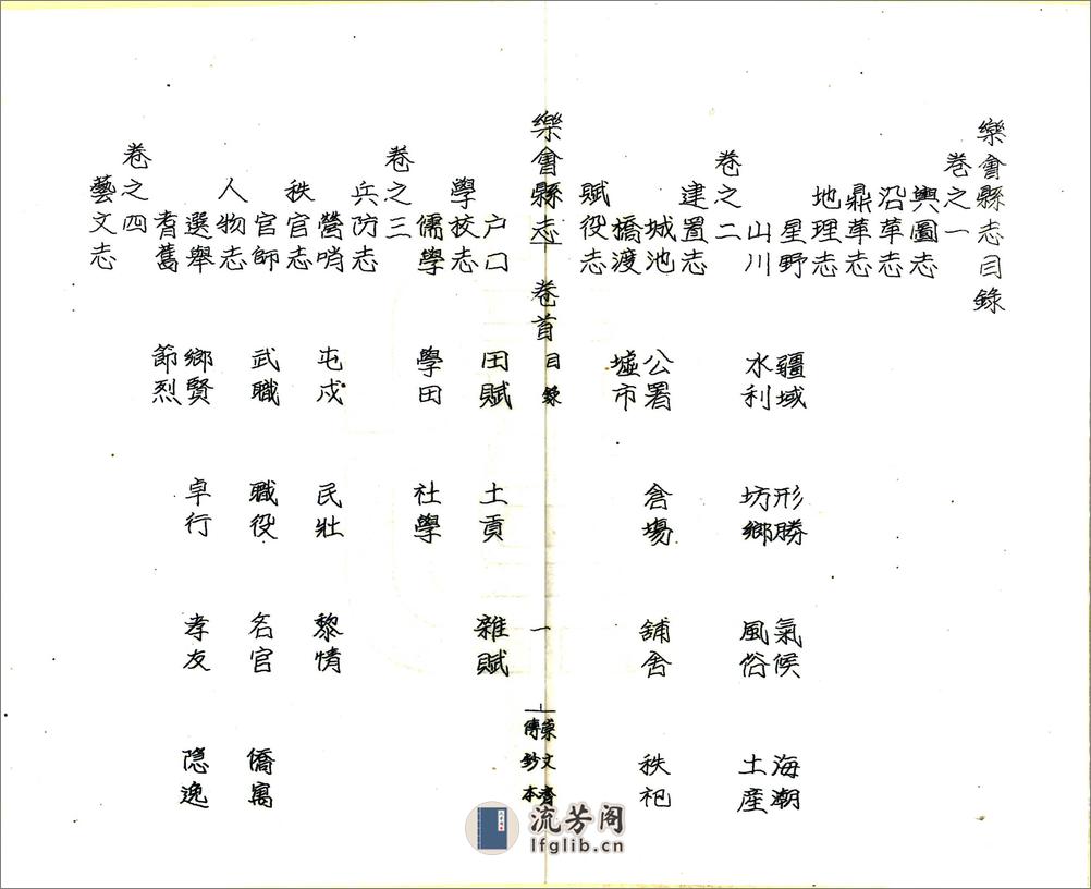 乐会县志（康熙油印本） - 第3页预览图