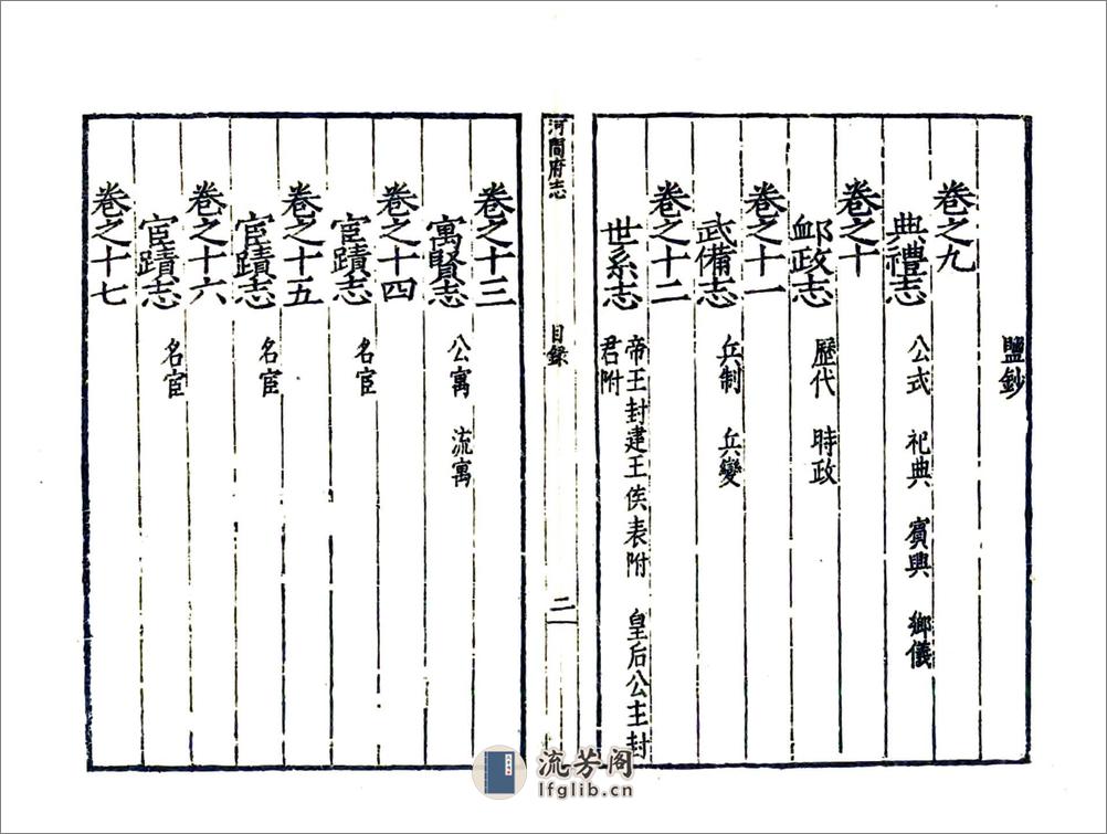 河间府志（嘉靖） - 第11页预览图