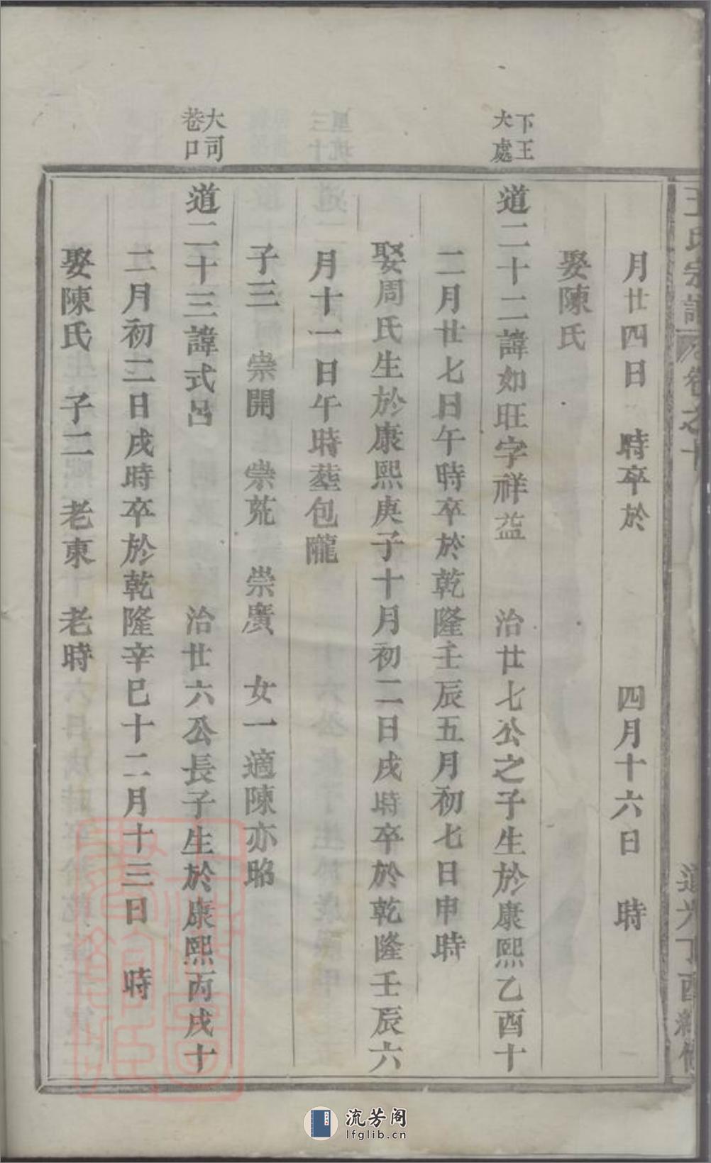 续修王氏宗谱：[浙江] - 第11页预览图