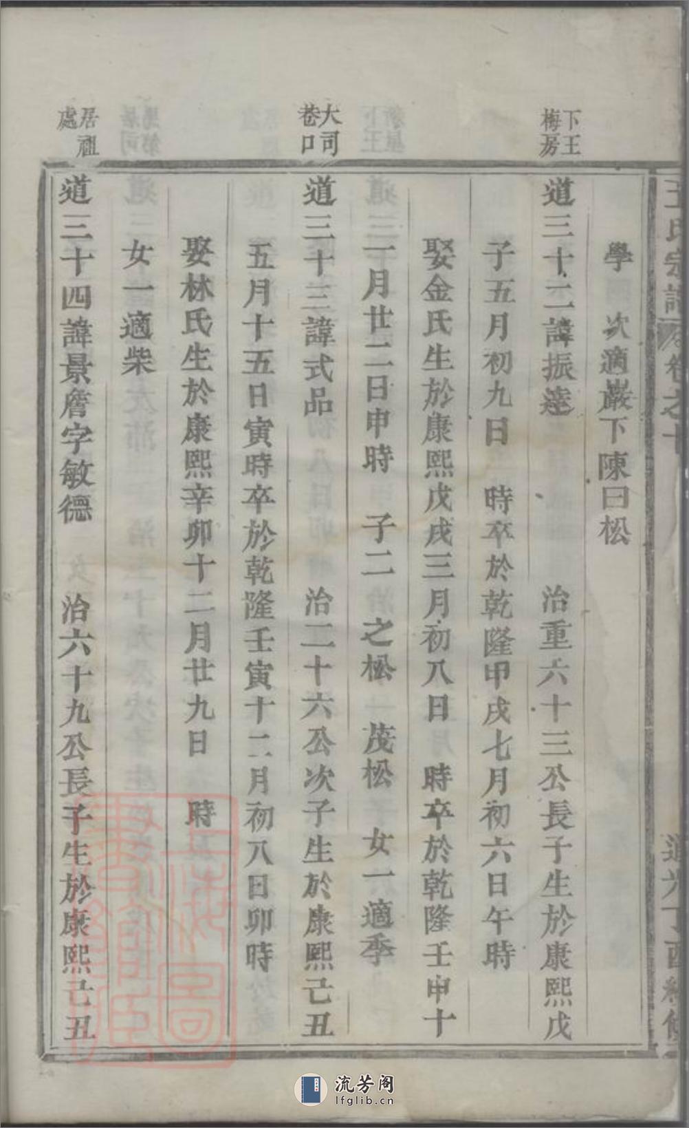 续修王氏宗谱：[浙江] - 第15页预览图