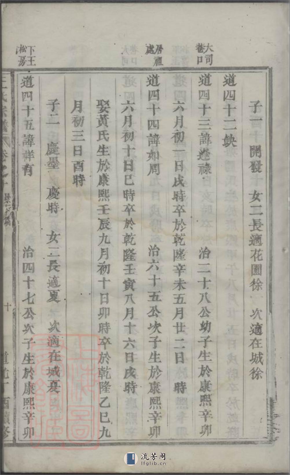 续修王氏宗谱：[浙江] - 第20页预览图