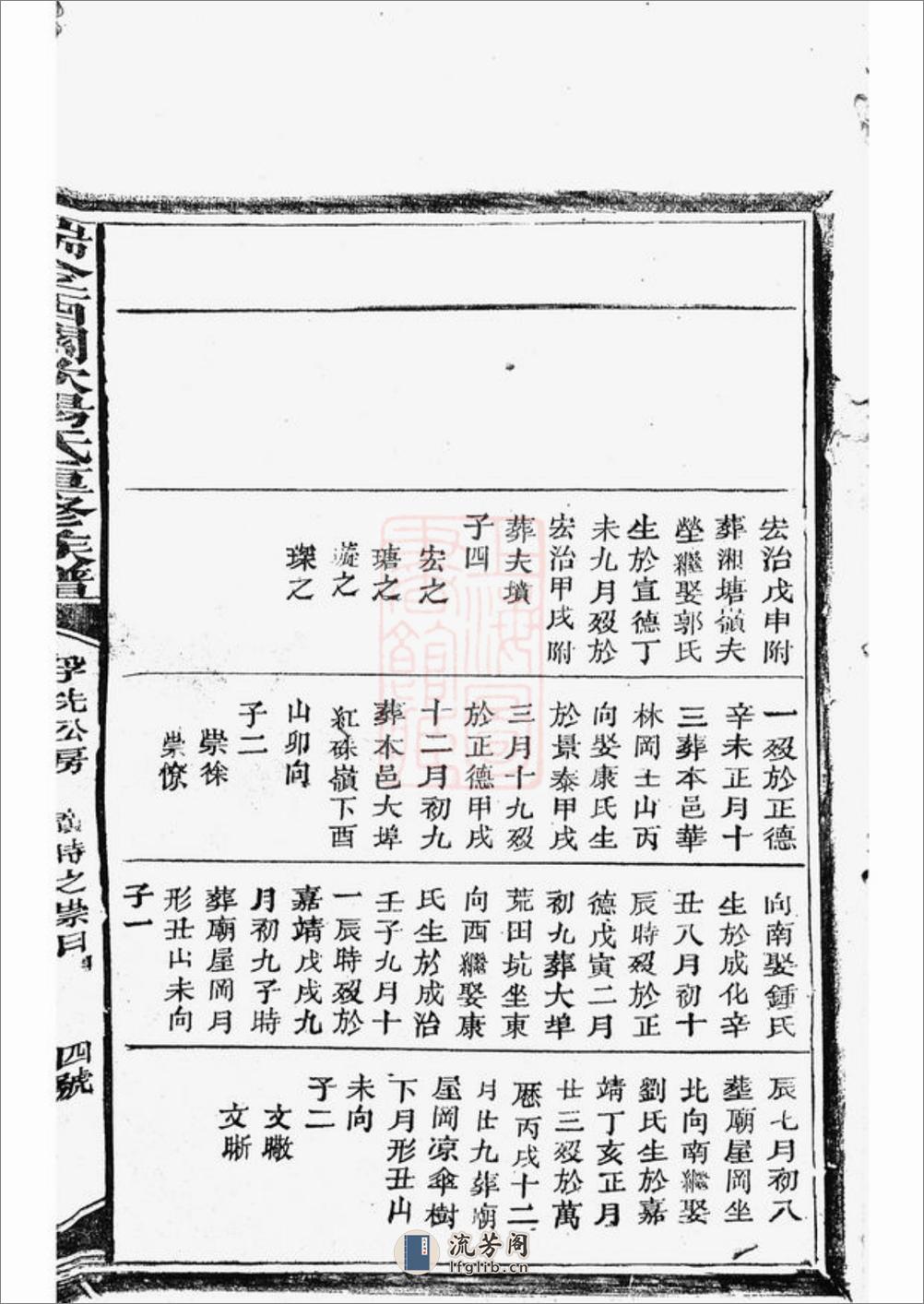 瑞金西关欧阳氏三修族谱：不分卷 - 第9页预览图