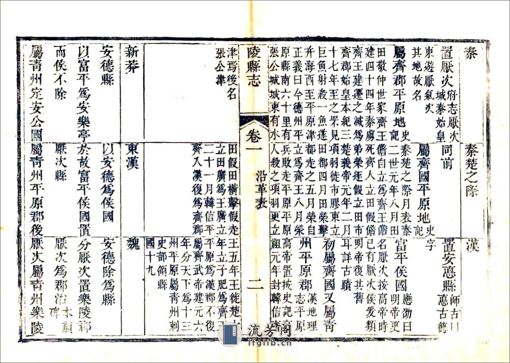 陵县志（光绪） - 第3页预览图