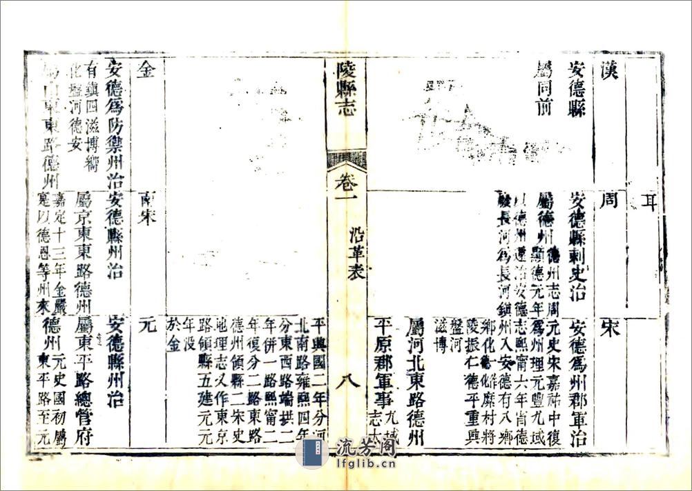 陵县志（光绪） - 第9页预览图