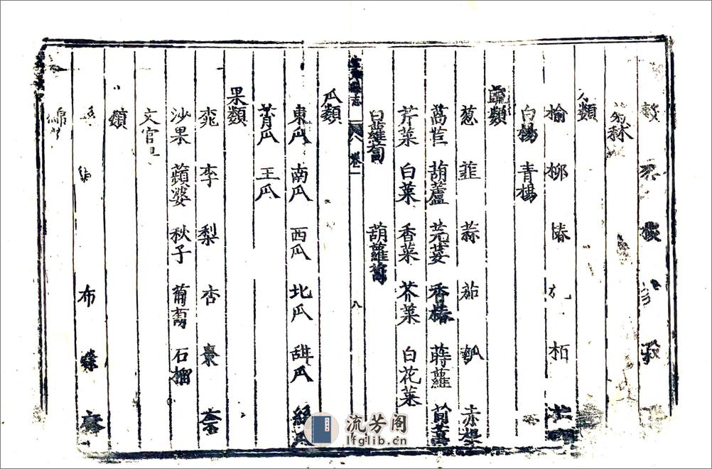 宁津县志稿（康熙） - 第14页预览图