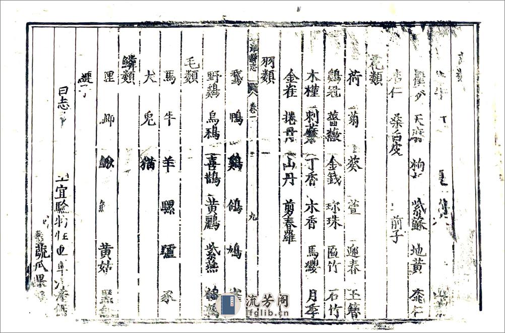宁津县志稿（康熙） - 第15页预览图