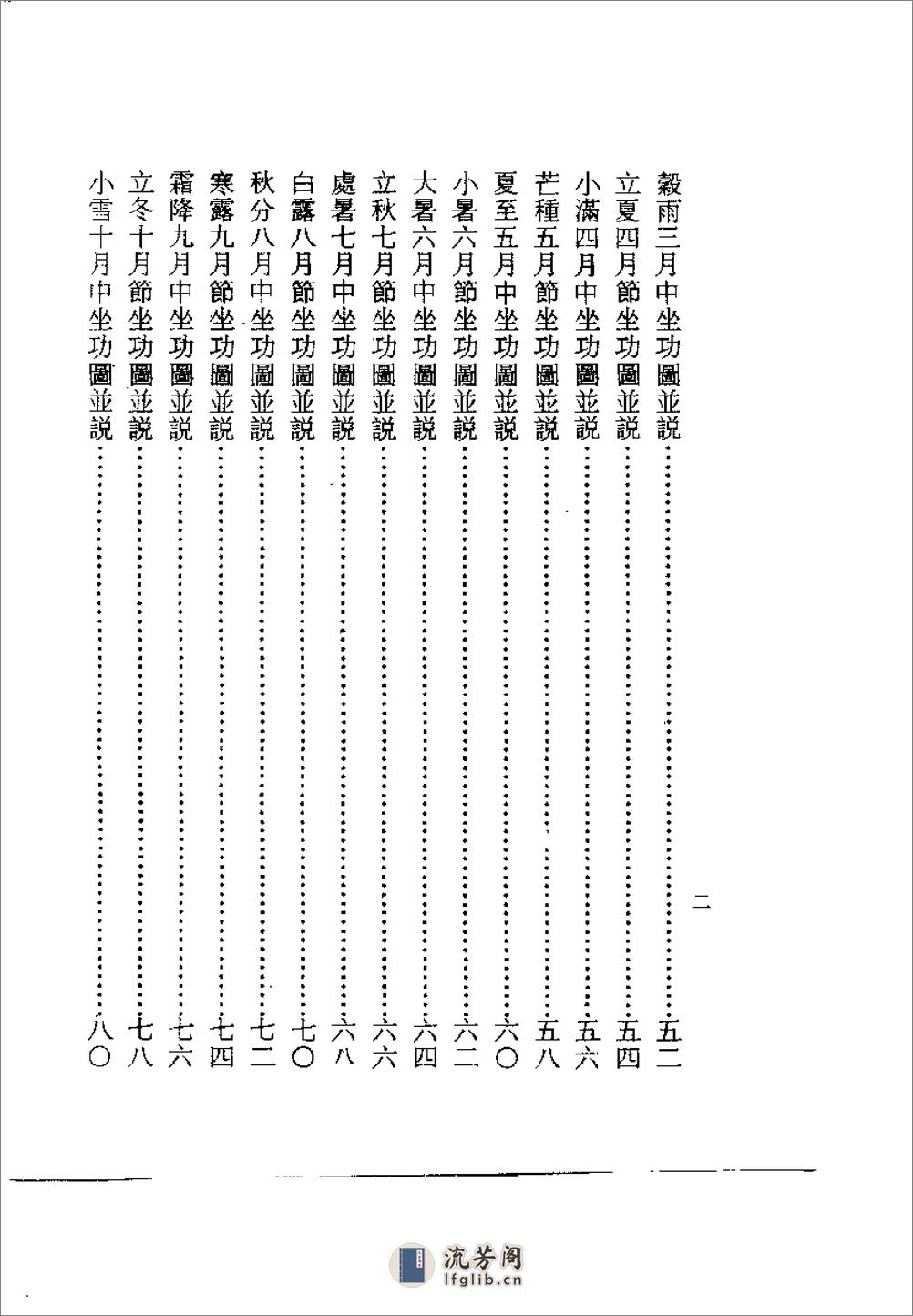 [内外功图说辑要].席裕康 - 第5页预览图