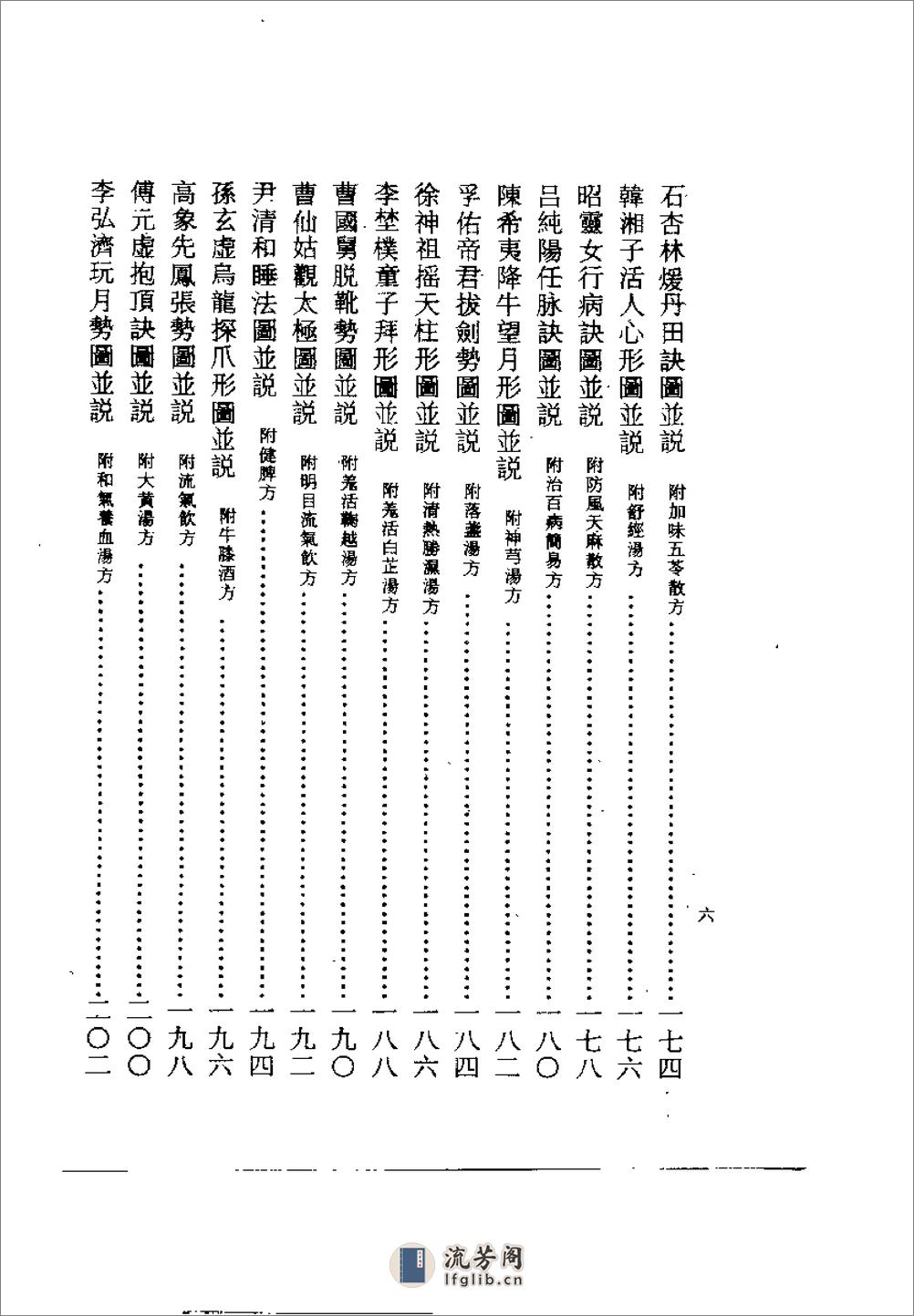 [内外功图说辑要].席裕康 - 第9页预览图