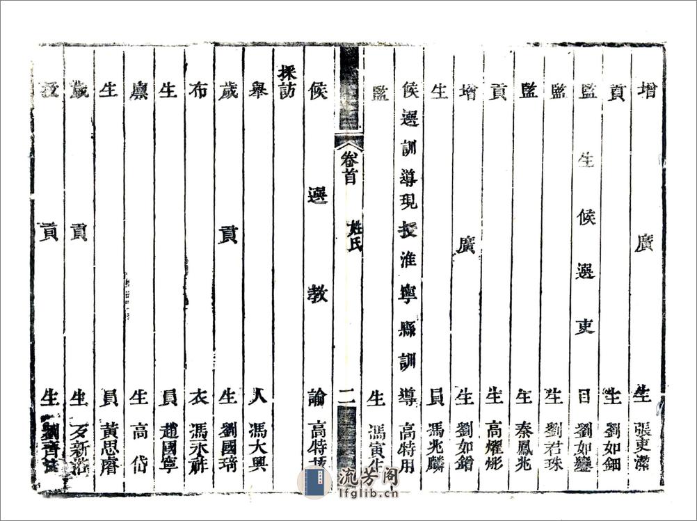 新郑县志（乾隆） - 第12页预览图