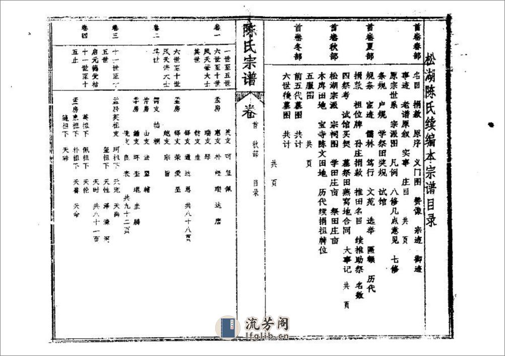 陳氏宗譜（片卷号：19_2-21_1）：共6卷 - 第10页预览图