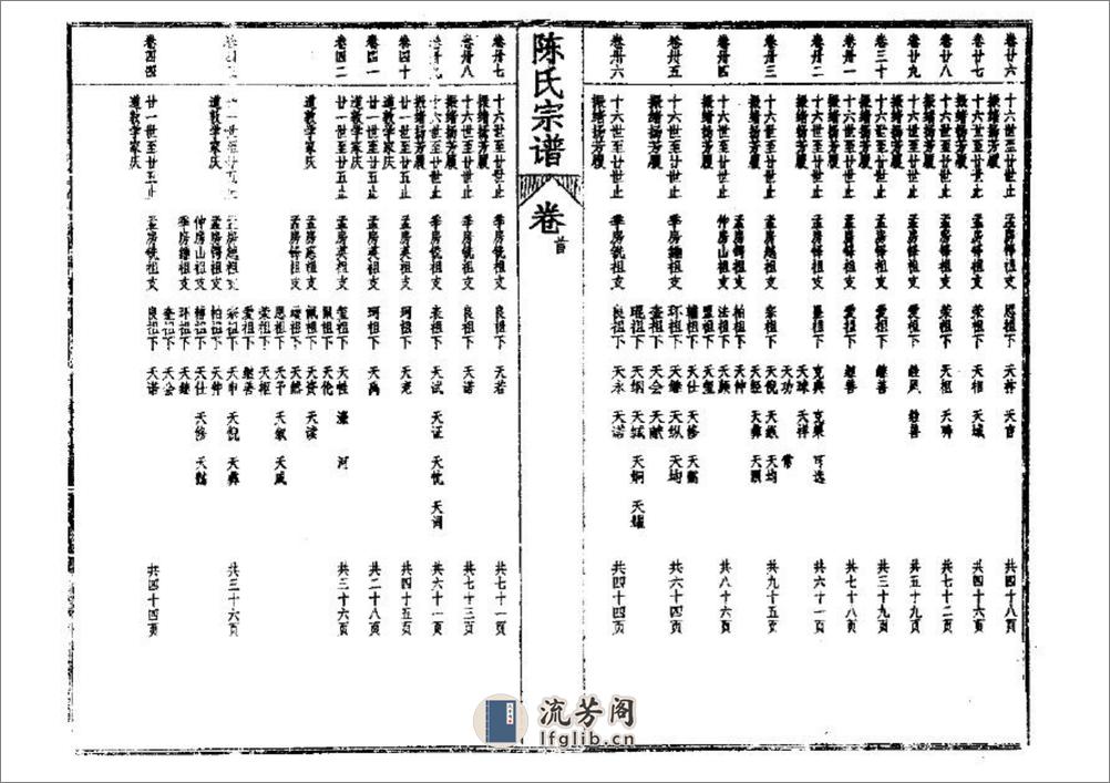 陳氏宗譜（片卷号：19_2-21_1）：共6卷 - 第13页预览图