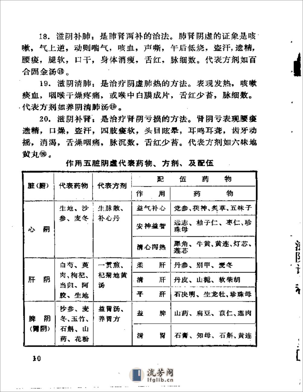 滋阴论-章真如 - 第16页预览图