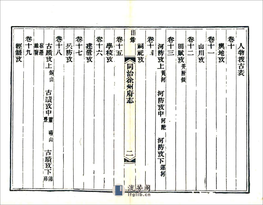 同治徐州府志 - 第13页预览图