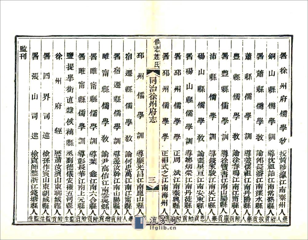 同治徐州府志 - 第6页预览图