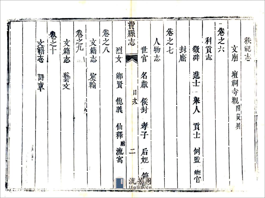 费县志（康熙） - 第18页预览图