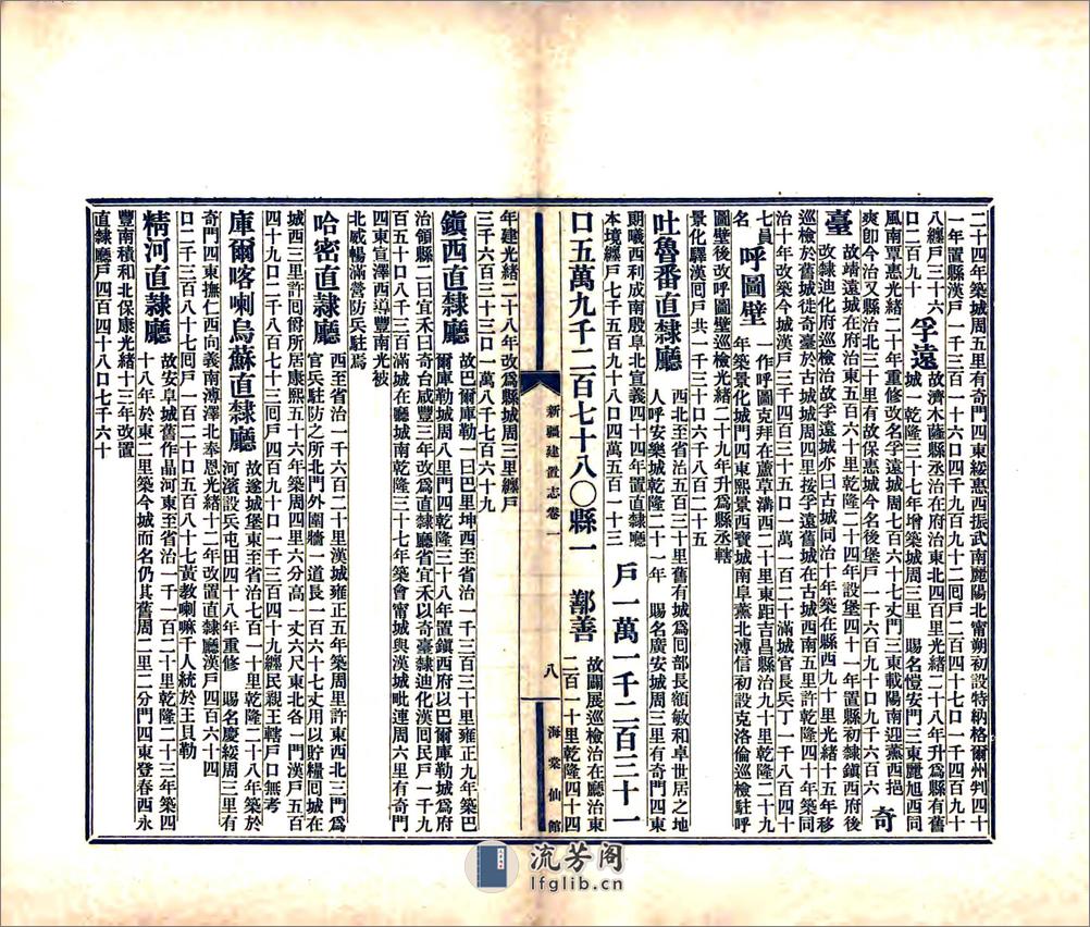 新疆建置志（光绪） - 第10页预览图