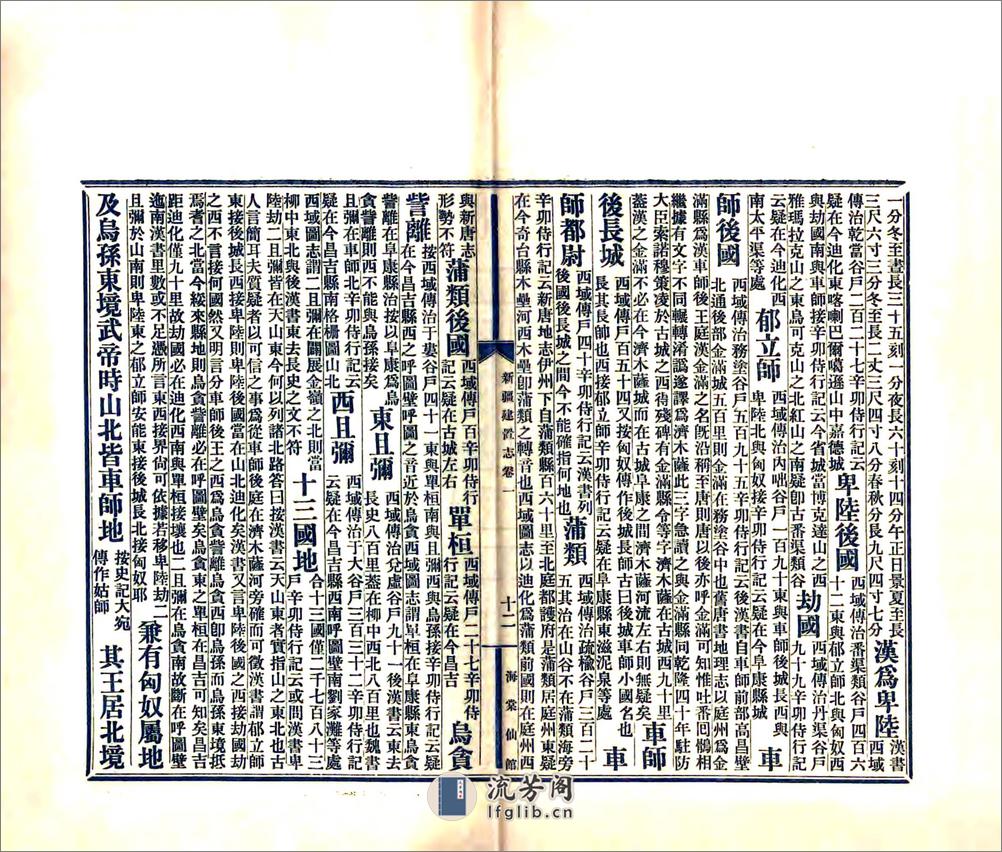 新疆建置志（光绪） - 第14页预览图